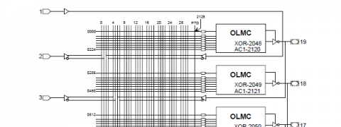 GAL16V8 Functional Block Diagram (part)