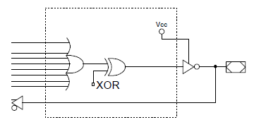 Simple Mode (Output)