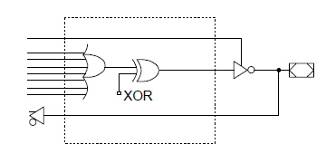 Complex Mode